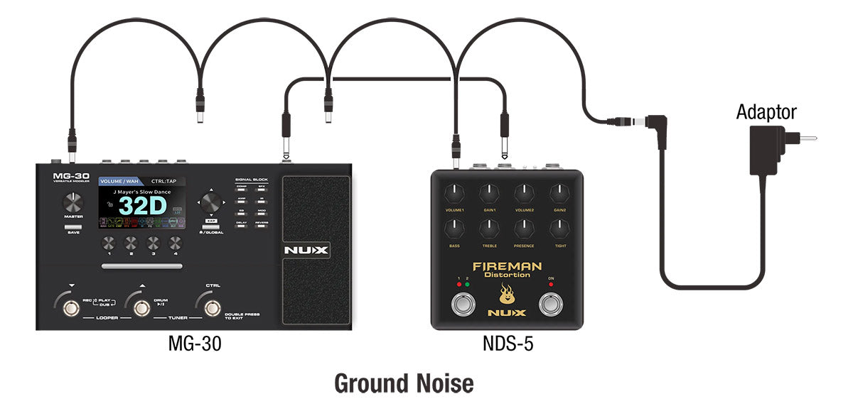 NUX Zeus Isolated Power Supply