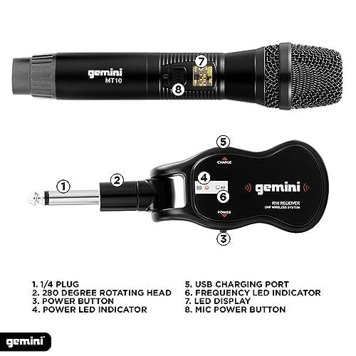 Gemini Sound UHF wireless microphone system (GMU-M200)