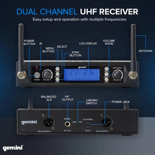 GEMINI UHF-6200HL Lightweight Wireless Headset Microphone System