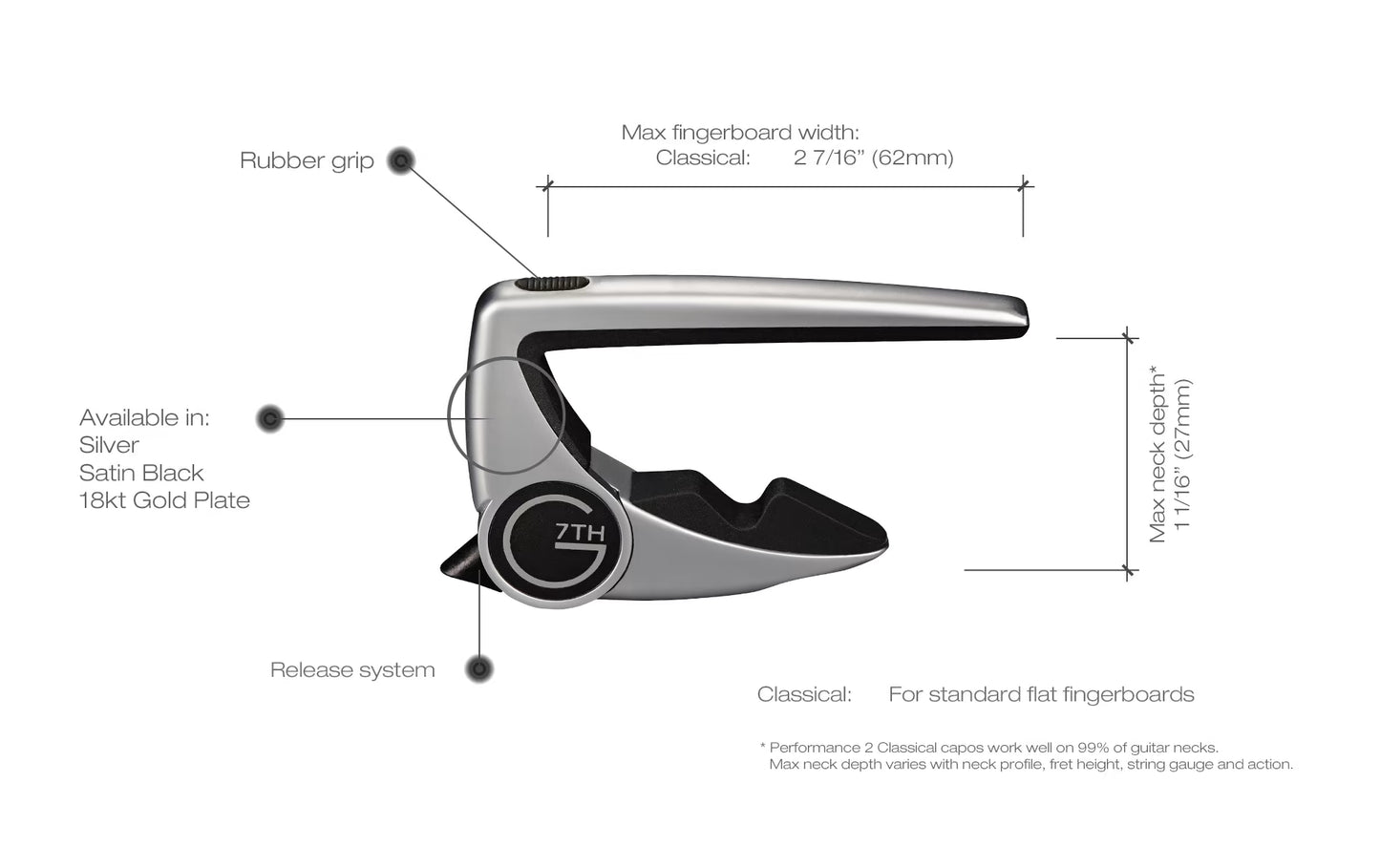 G7th Performance 2 Classical Guitar Capo
