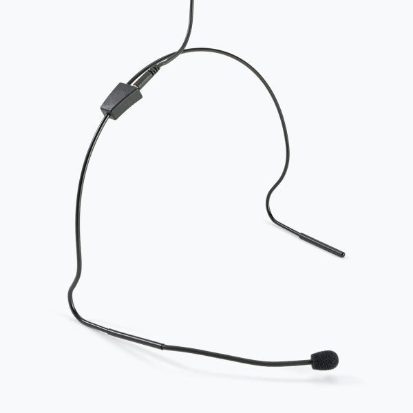 On Stage Windscreens for Headset Microphones