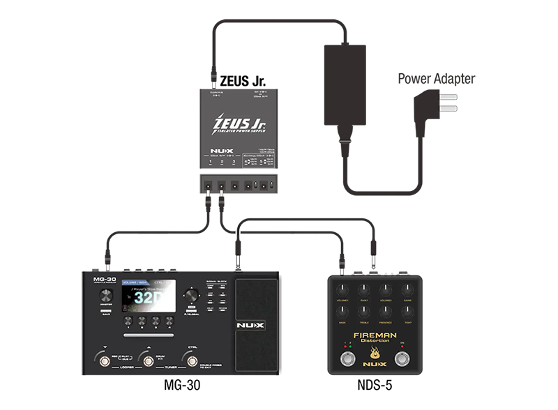 NUX Zeus Jr. Isolated Power Supply