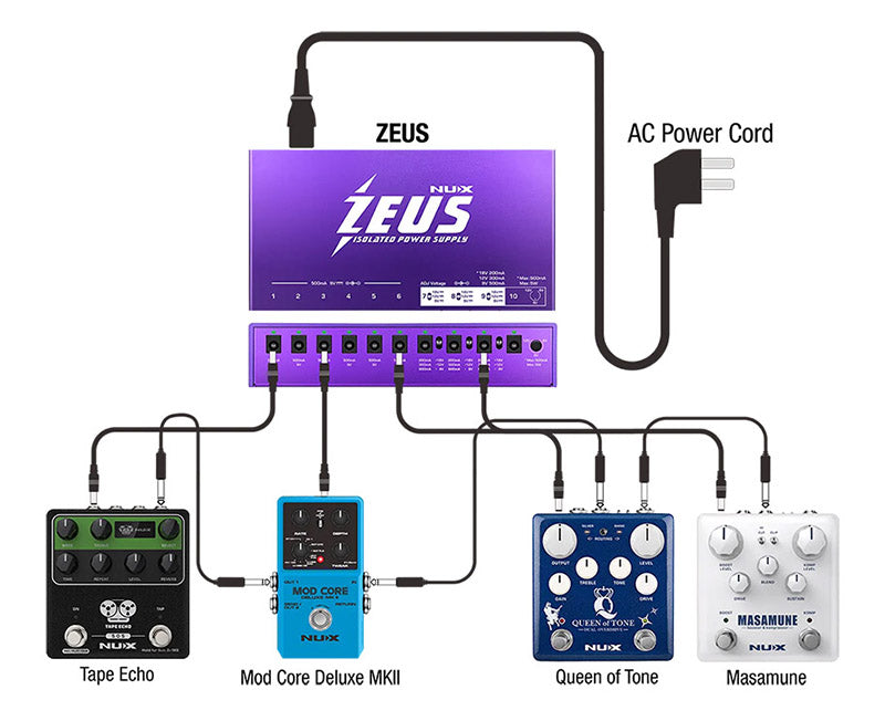 NUX Zeus Isolated Power Supply