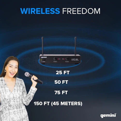 Gemini UHF-02M/HL Wireless Handheld Microphone System - Multi-Frequency