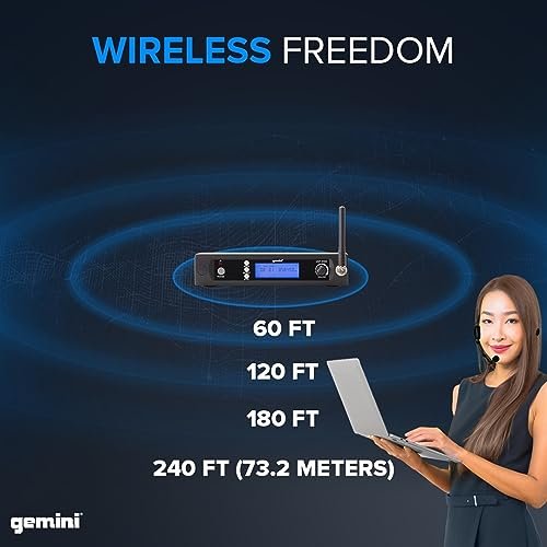 Gemini UHF-6100HL Lightweight Wireless Headset Microphone System - 240ft